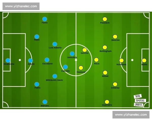 罗马对阵拉齐奥赛前走势分析与胜负结果预测核心数据与战术看点解读