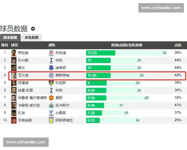 申花vs贵州关键对决解析赛季走势与战术博弈前瞻看点全梳理